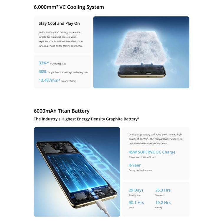 Realme 14 Pro, 16GB+512GB, Screen Fingerprint Identification, 6.77 inch Realme UI 6.0 Dimensity 7300 Octa Core, NFC, Network: 5G, Realme 14 Pro, 16GB+512GB, 16GB+512GB Realme 14 Pro, 16GB+512GB, Screen Fingerprint Identification, 6.77 inch Realme UI 6.0 Dimensity 7300 Octa Core, NFC, Network: 5G, Realme 14 Pro, 16GB+512GB, 16GB+512GB